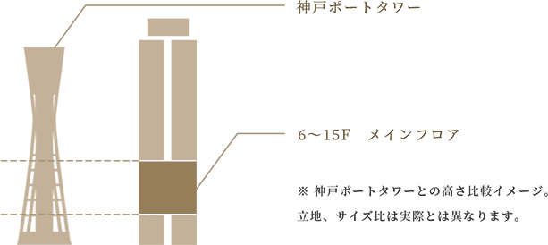 Main Floor メインフロア 6 15f 神戸三宮のランドマークホテル ホテルオークラ神戸 公式 Main Floor メインフロア 6 15f 神戸三宮のランドマークホテル ホテルオークラ神戸 公式